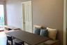 2 Bedroom Condo for sale in U Delight Residence Riverfront Rama 3, Bang Phong Pang, Bangkok
