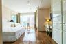 1 Bedroom Condo for sale in The Address Chidlom, Lumpini, Bangkok near BTS Chit Lom