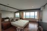3 Bedroom Condo for Sale or Rent in Bangkok River Marina, Bang Phlat, Bangkok near MRT Bang Phlat