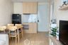 1 Bedroom Condo for sale in Huai Khwang, Bangkok