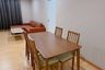 2 Bedroom Condo for sale in Chong Nonsi, Bangkok