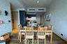 2 Bedroom Condo for Sale or Rent in The Lofts Asoke, Khlong Toei Nuea, Bangkok near MRT Phetchaburi