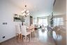2 Bedroom Condo for Sale or Rent in RHYTHM Ekkamai, Khlong Tan Nuea, Bangkok near BTS Ekkamai