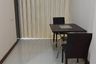 1 Bedroom Condo for sale in Chong Nonsi, Bangkok