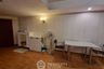 1 Bedroom Condo for sale in Supalai Park Phaholyothin, Chatuchak, Bangkok near MRT Phahon Yothin
