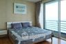 2 Bedroom Condo for sale in Long Beach Condo Ban Amphur, Na Jomtien, Chonburi