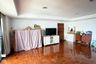 3 Bedroom Condo for sale in Regent on the Park 3, Khlong Tan Nuea, Bangkok near BTS Phrom Phong