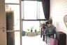 1 Bedroom Condo for sale in Sense Phaholyothin, Sam Sen Nai, Bangkok near BTS Saphan Kwai