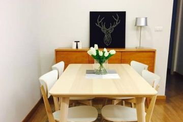 2 Bedroom Condo for sale in Thru Thonglor, Bang Kapi, Bangkok near MRT Phetchaburi