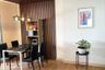 2 Bedroom Condo for sale in Supalai Park Srinakarin, Nong Bon, Bangkok near BTS Udom Suk