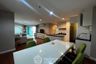 2 Bedroom Condo for Sale or Rent in Belle Grand Rama 9, Huai Khwang, Bangkok near MRT Phra Ram 9