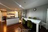 2 Bedroom Condo for Sale or Rent in Belle Grand Rama 9, Huai Khwang, Bangkok near MRT Phra Ram 9