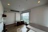 1 Bedroom Condo for sale in Ceil by Sansiri, Khlong Tan Nuea, Bangkok near BTS Ekkamai