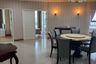 3 Bedroom Condo for sale in Bang Kho Laem, Bangkok