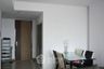 1 Bedroom Condo for sale in Supalai River Resort, Samre, Bangkok