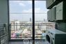 1 Bedroom Condo for sale in Thana Astoria Pinklao, Bang Yi Khan, Bangkok near MRT Bang Yi Khan