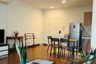 1 Bedroom Condo for sale in Chatuchak, Bangkok