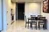1 Bedroom Condo for Sale or Rent in The Bangkok Sathorn, Thung Wat Don, Bangkok near BTS Surasak