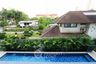1 Bedroom Condo for sale in Silk Phaholyothin 9, Phaya Thai, Bangkok near BTS Ari