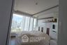 1 Bedroom Condo for sale in Ceil by Sansiri, Khlong Tan Nuea, Bangkok near BTS Ekkamai