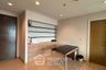 2 Bedroom Condo for sale in Rhythm Phahol-Ari, Phaya Thai, Bangkok near BTS Saphan Kwai