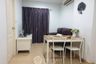 1 Bedroom Condo for sale in Centric Scene Ratchavipha, Wong Sawang, Bangkok near MRT Wong Sawang