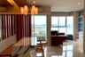 2 Bedroom Condo for Sale or Rent in Lumpini Park Beach Jomtien, 