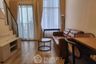 1 Bedroom Condo for sale in SOHO Bangkok Ratchada, Huai Khwang, Bangkok near MRT Huai Khwang