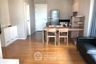 2 Bedroom Condo for sale in Blocs 77, Phra Khanong Nuea, Bangkok near BTS Phra Khanong