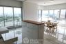 2 Bedroom Condo for sale in Ivy River, Bang Pakok, Bangkok near BTS Talat Phlu