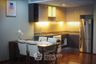 2 Bedroom Condo for sale in The Hudson Sathorn 7, Thung Maha Mek, Bangkok near BTS Chong Nonsi
