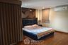 5 Bedroom House for Sale or Rent in Passorn Songprapa, Don Mueang, Bangkok