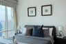 2 Bedroom Condo for sale in Fullerton, Phra Khanong, Bangkok near BTS Thong Lo