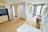 2 Bedroom Condo for sale in Ideo Blucove Sathorn, Khlong Ton Sai, Bangkok near BTS Wongwian Yai