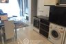1 Bedroom Condo for sale in Wong Amat Tower, Na Kluea, Chonburi