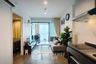 2 Bedroom Condo for sale in The Excel Ladprao - Sutthisan, Wang Thonglang, Bangkok near MRT Chok Chai 4