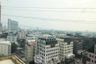 1 Bedroom Condo for sale in Life @ Ratchada - Suthisan, Sam Sen Nok, Bangkok near MRT Sutthisan