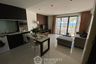 2 Bedroom Condo for sale in Golden Coast, Bang Phra, Chonburi