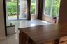 3 Bedroom House for sale in THE CENTRO RAMINDRA 109, Bang Chan, Bangkok