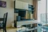 2 Bedroom Condo for sale in Siri at Sukhumvit, Phra Khanong, Bangkok near BTS Thong Lo