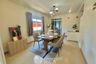 2 Bedroom House for sale in Surasak, Chonburi