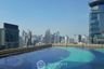 1 Bedroom Condo for sale in Khlong Toei Nuea, Bangkok near MRT Phetchaburi