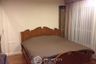 1 Bedroom Condo for sale in Charansanitwong Condominium, Bang Bamru, Bangkok near MRT Bang Yi Khan