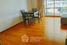 2 Bedroom Condo for rent in Hive Taksin, Khlong Ton Sai, Bangkok near BTS Wongwian Yai