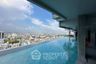 1 Bedroom Condo for sale in SOHO Bangkok Ratchada, Huai Khwang, Bangkok near MRT Huai Khwang
