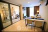 2 Bedroom Condo for sale in Taka Haus Ekamai 12, Khlong Tan Nuea, Bangkok near BTS Ekkamai