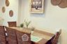 2 Bedroom Condo for sale in Supalai Park Ekkamai - Thonglor, Bang Kapi, Bangkok near BTS Thong Lo