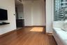 1 Bedroom Condo for rent in Ceil by Sansiri, Khlong Tan Nuea, Bangkok near BTS Ekkamai