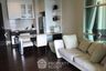 1 Bedroom Condo for rent in Ivy Thonglor, Khlong Tan Nuea, Bangkok near BTS Thong Lo