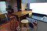 2 Bedroom Condo for rent in Belle Grand Rama 9, Huai Khwang, Bangkok near MRT Phra Ram 9
